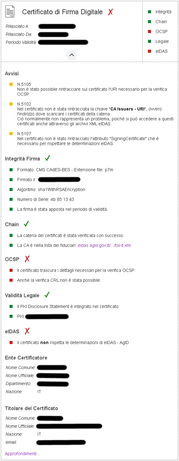 Esempio di verifica del certificato